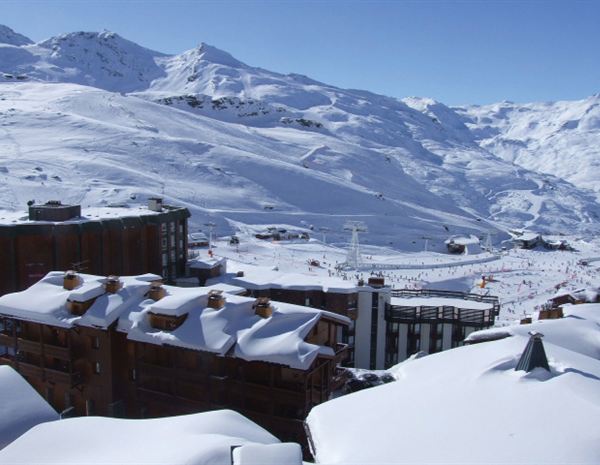 Bizztravel vakantie