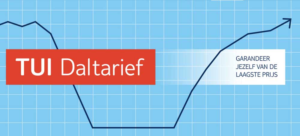 TUI laagste prijs garantie aanbieding